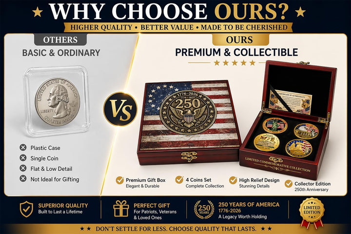 USA 250th Anniversary Coin Set (1776–2026) – 4 Patriotic Challenge Coins with Display Box